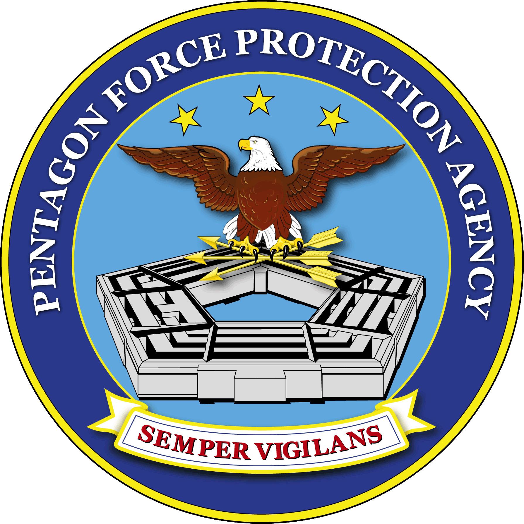 PFPA APPLICANT PORTAL Login